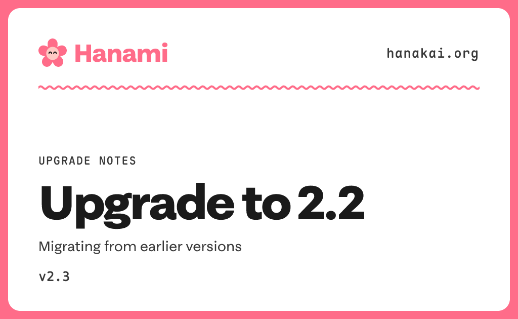 Upgrade notes / Upgrade to 2.2 · Hanami v2.3 · Hanakai
